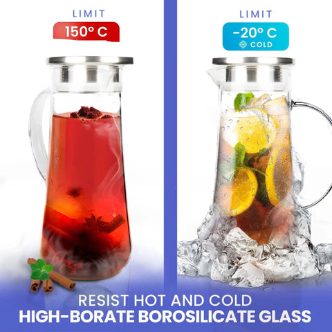 Glass Pitcher With Lid. 2 Pack (1.5 Liters).